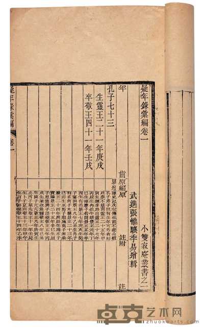 清·武进张惟骧增辑 疑年录汇编十六卷附分韵人表一卷 